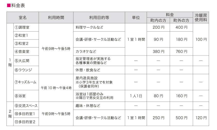 料金表